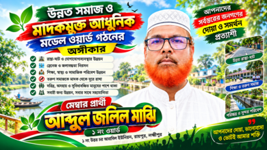 ১ নং উত্তর চর আবাবিল ইউনিয়নের ১ নং ওয়ার্ডের মেম্বার পদপ্রার্থী আব্দুল জলিল মাঝি